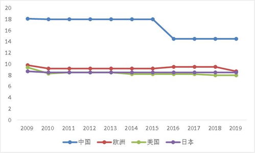 菜鳥版產(chǎn)業(yè)互聯(lián)網(wǎng) 賦能實(shí)體經(jīng)濟(jì)，深耕工廠車間與田間地頭